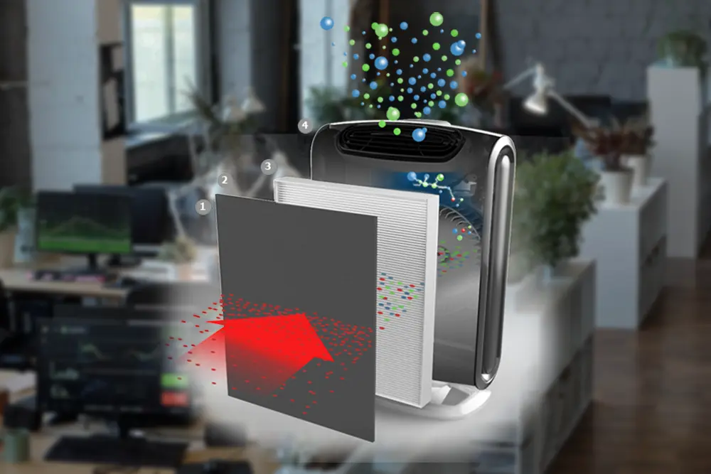 Solutions QAI professionnelles Fellowes Solutions QAI professionnelles Fellowes